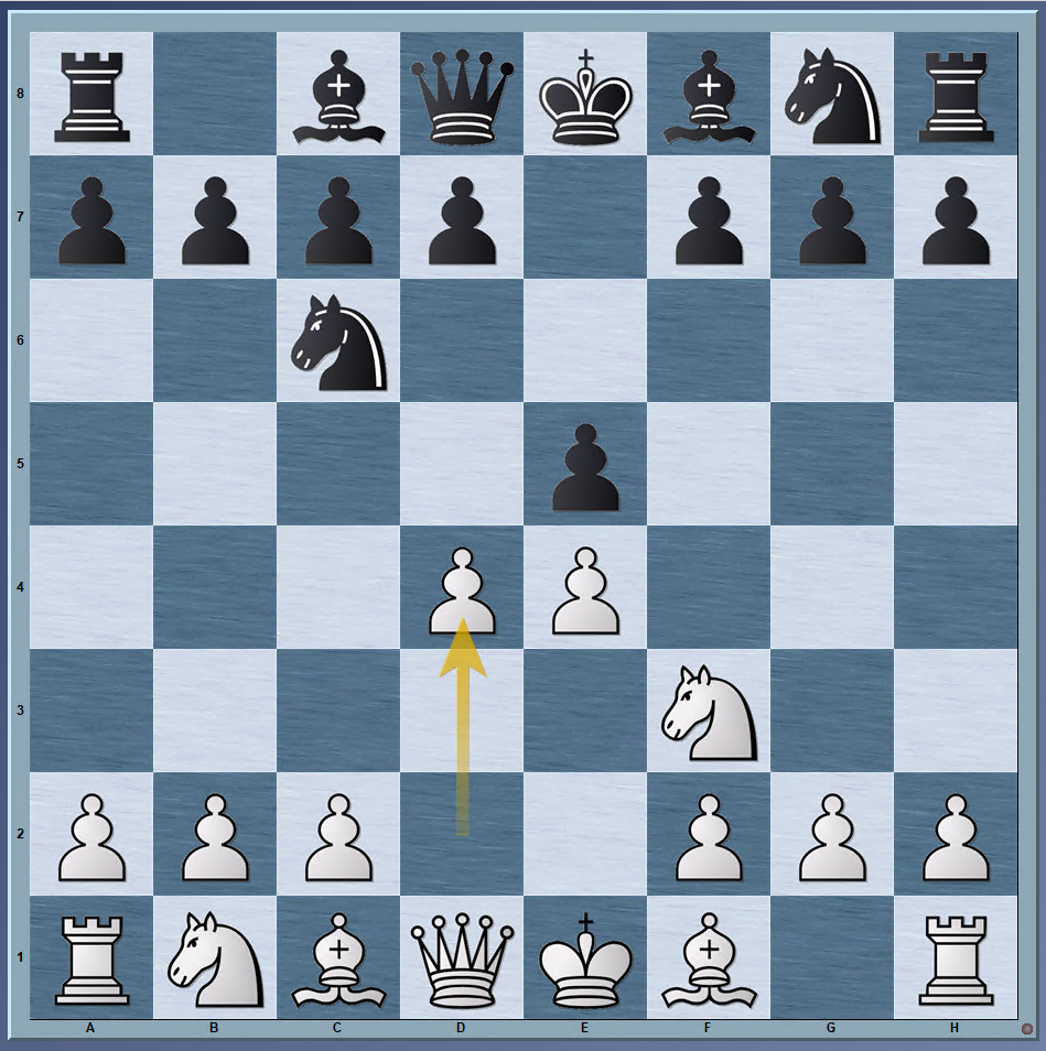 Chessbase Board